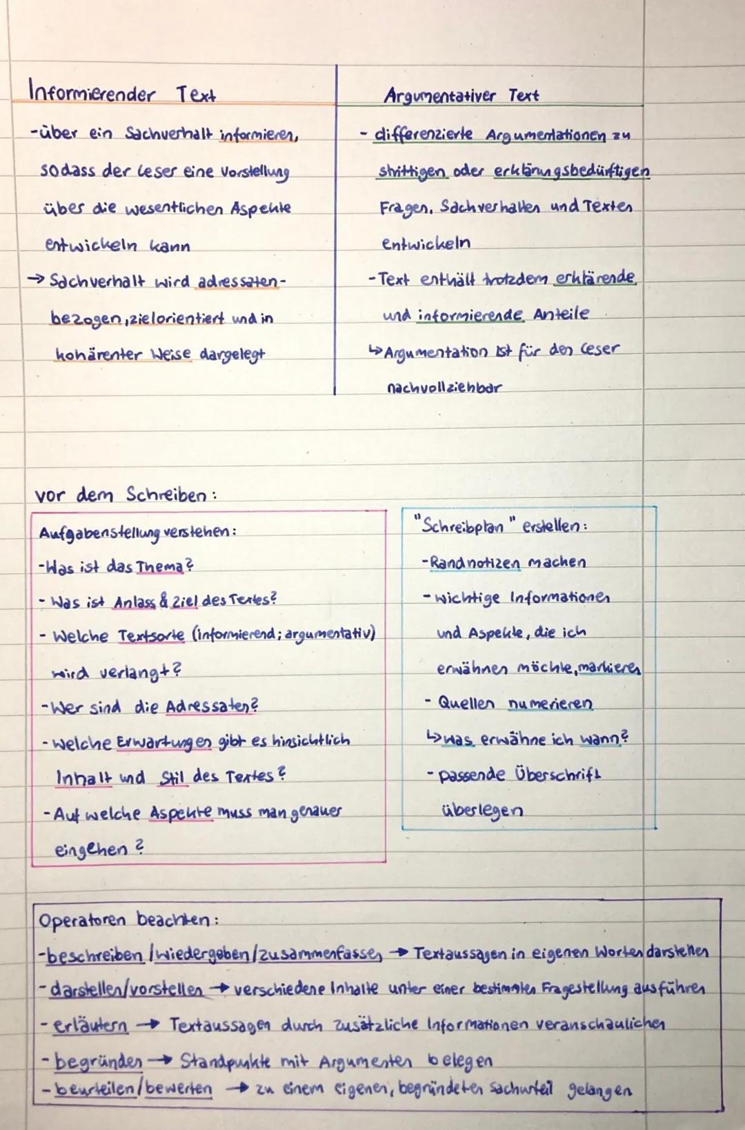 2. Kiau
Klausur am 14.12.21
MATERIAL GESTÜTZTES SCHREIBEN
Einleitung:
- Interesse des Lesers wecken
- Anlass des Beitrags nennen
- Thema & A