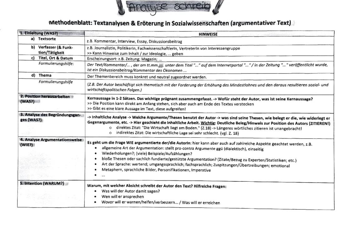 Textanalysen und Erörterung in Sozialwissenschaften 