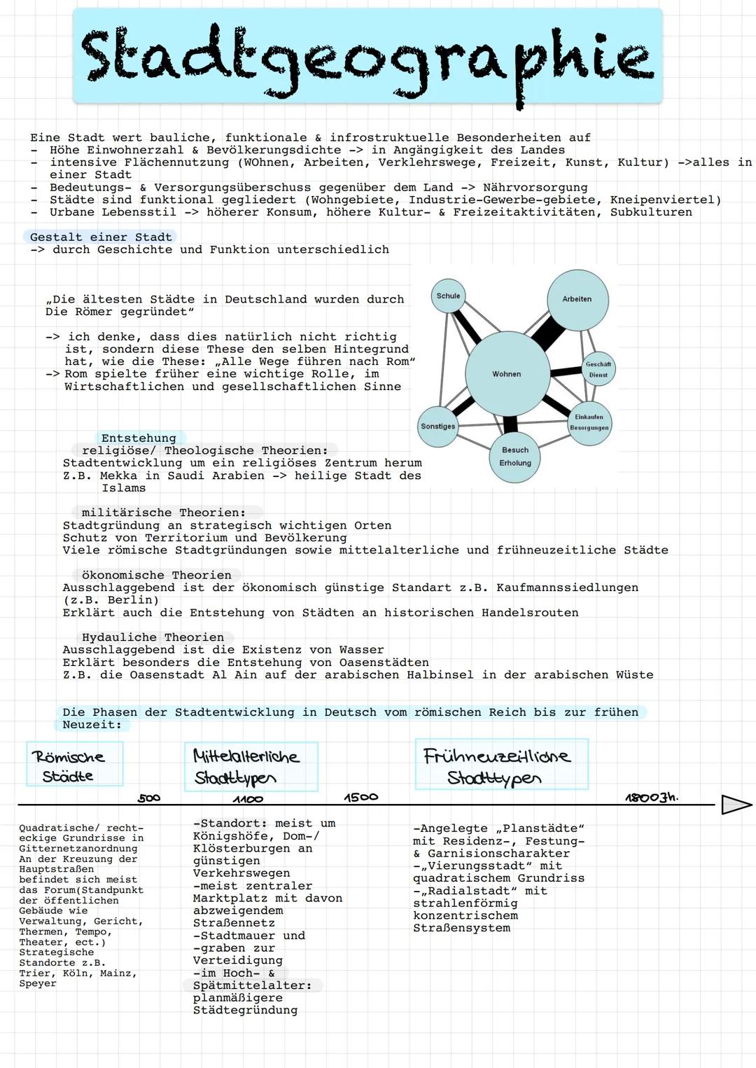 Stadtgeo-
graphie # Stadtgeographie

Eine Stadt wert bauliche, funktionale & infrostruktuelle Besonderheiten auf
Höhe Einwohnerzahl & Bevölk