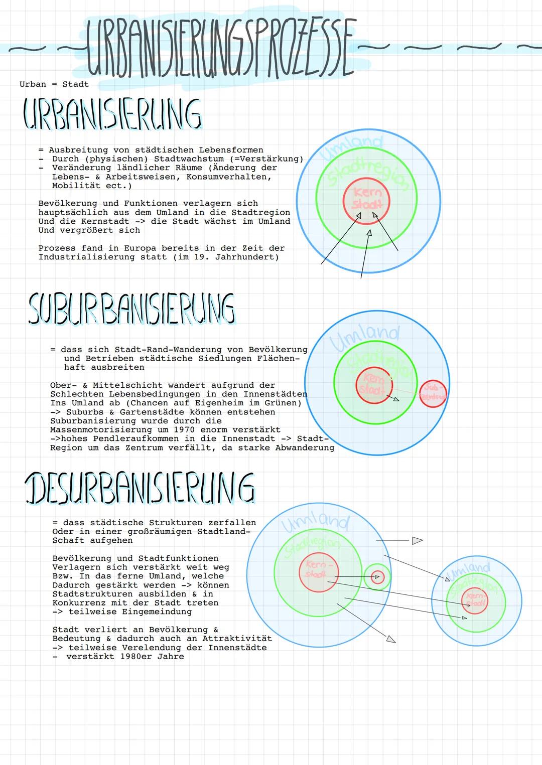 Stadtgeo-
graphie # Stadtgeographie

Eine Stadt wert bauliche, funktionale & infrostruktuelle Besonderheiten auf
Höhe Einwohnerzahl & Bevölk