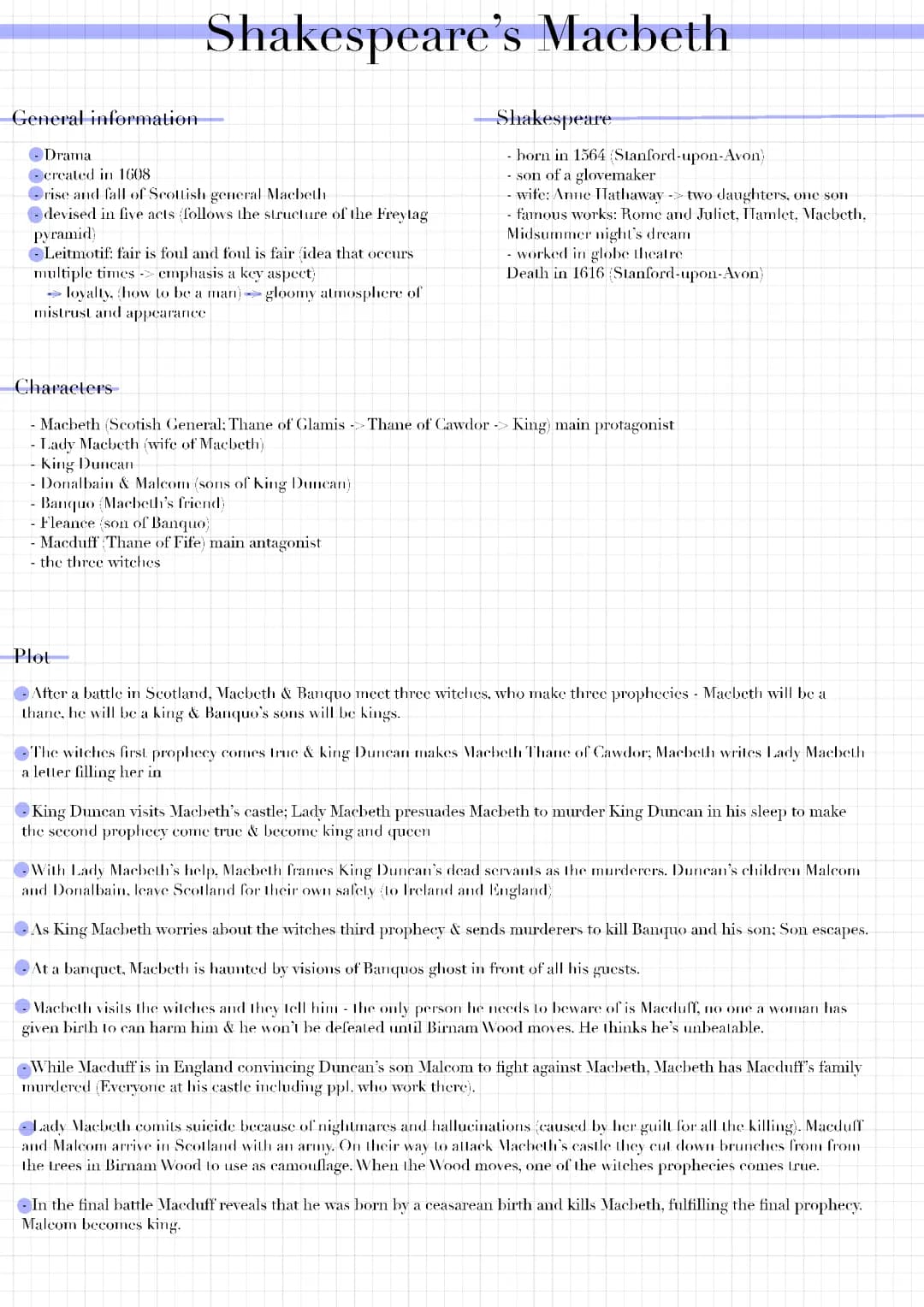 Shakespeare’s Macbeth