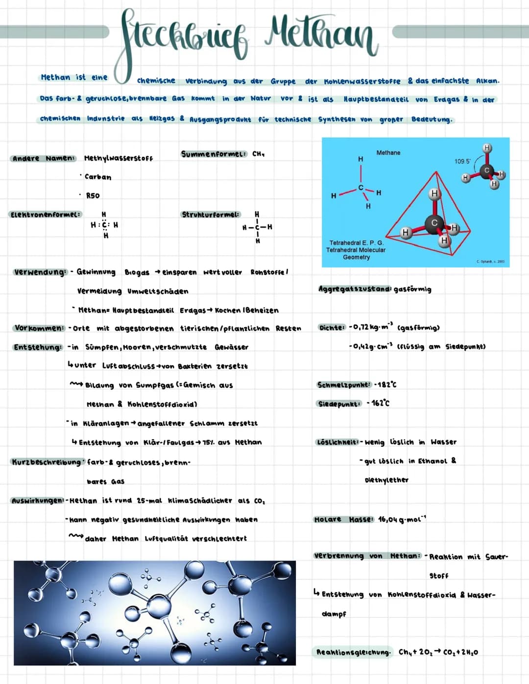 Methan ist eine
Steckbrief Methan
chemische verbindung aus der Gruppe der Kohlenwasserstoffe & das einfachste Alkan.
vor & ist als
Hauptbest