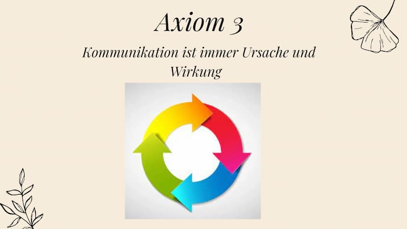 PAUL
WATZLAWICK
Die 5 Axiome
KOMMUNIKATION Gliederung:
*Paul Watzlawick
* seine Definitionen (Axiome, Kommunikation)
* Die 5 Axiome Paul Wat