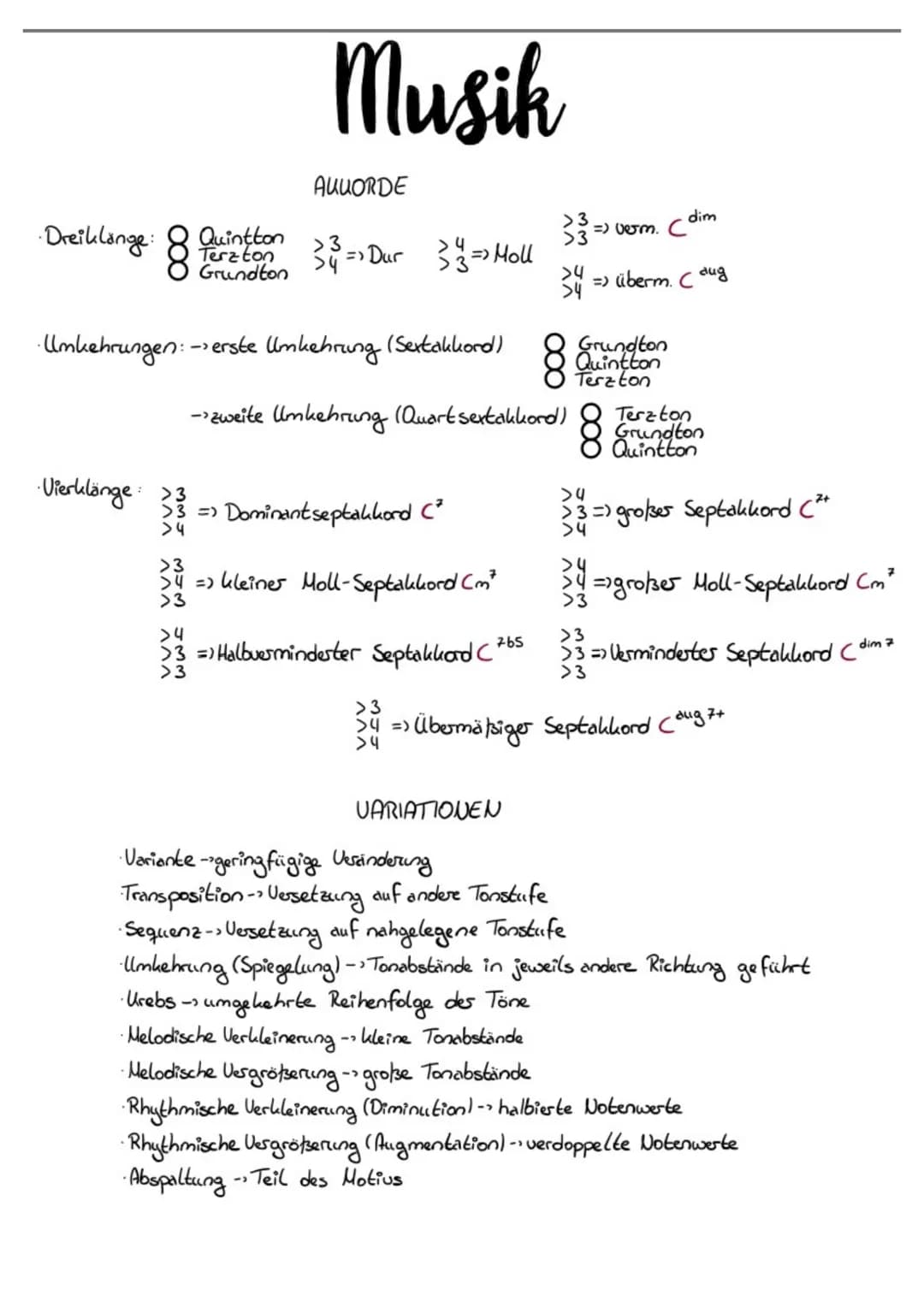 Musik
NOTENSCHLÜSSEL
· Violinschlüssel (G-Schlüssel)
Bassschlüssel (F-Schlüssel)
Bratschenschlüssel ((-Schlüssel)
->Tenorschlüssel
->Soprans