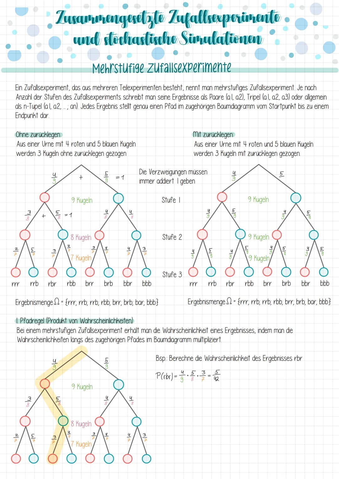 Mehrstufige Zufallsexperimente
Ein Zufallsexperiment, das aus mehreren Teilexperimenten besteht, nennt man mehrstufiges Zufallsexperiment. J