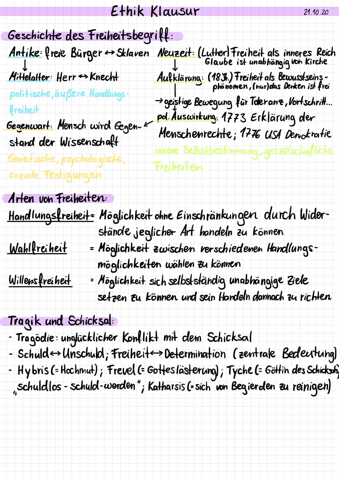 Ethik Klausur
Geschichte des Freiheitsbegriff:
Antike: freie Bürger Sklaven Neuzeit: (Luther) Freiheit als inneres Reich
Glaube ist unabhäng