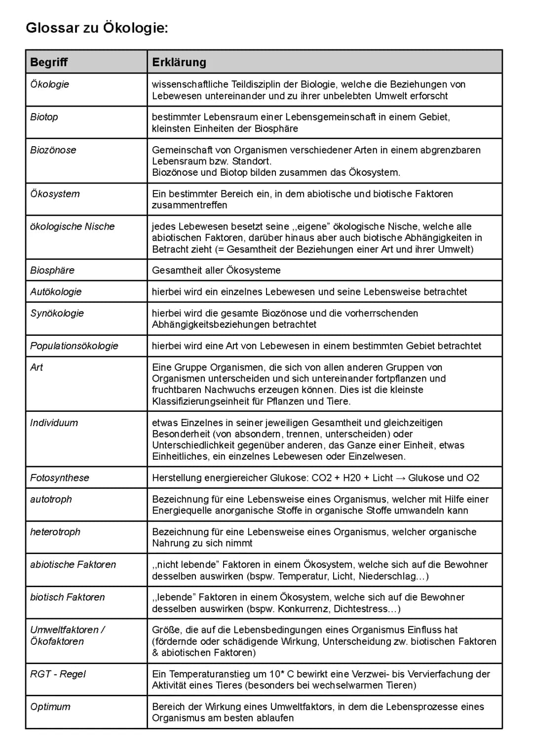 Glossar Ökologie