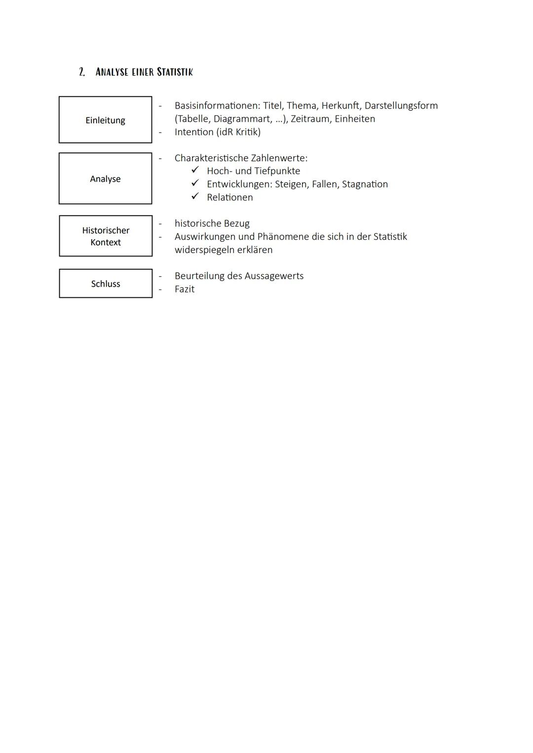 1. ANALYSE EINER KARIKATUR

Einleitung

Analyse

Historischer
Kontext

Schluss

- Basisinformationen: Titel, Zeichner, Veröffentlichungsort 