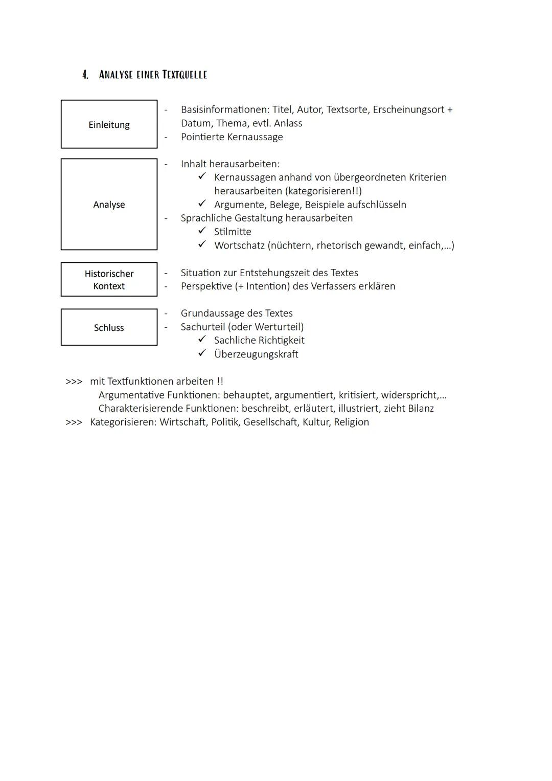 1. ANALYSE EINER KARIKATUR

Einleitung

Analyse

Historischer
Kontext

Schluss

- Basisinformationen: Titel, Zeichner, Veröffentlichungsort 