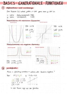 Know Ganzrationale, Lineare und Quadratische Funktionen  thumbnail