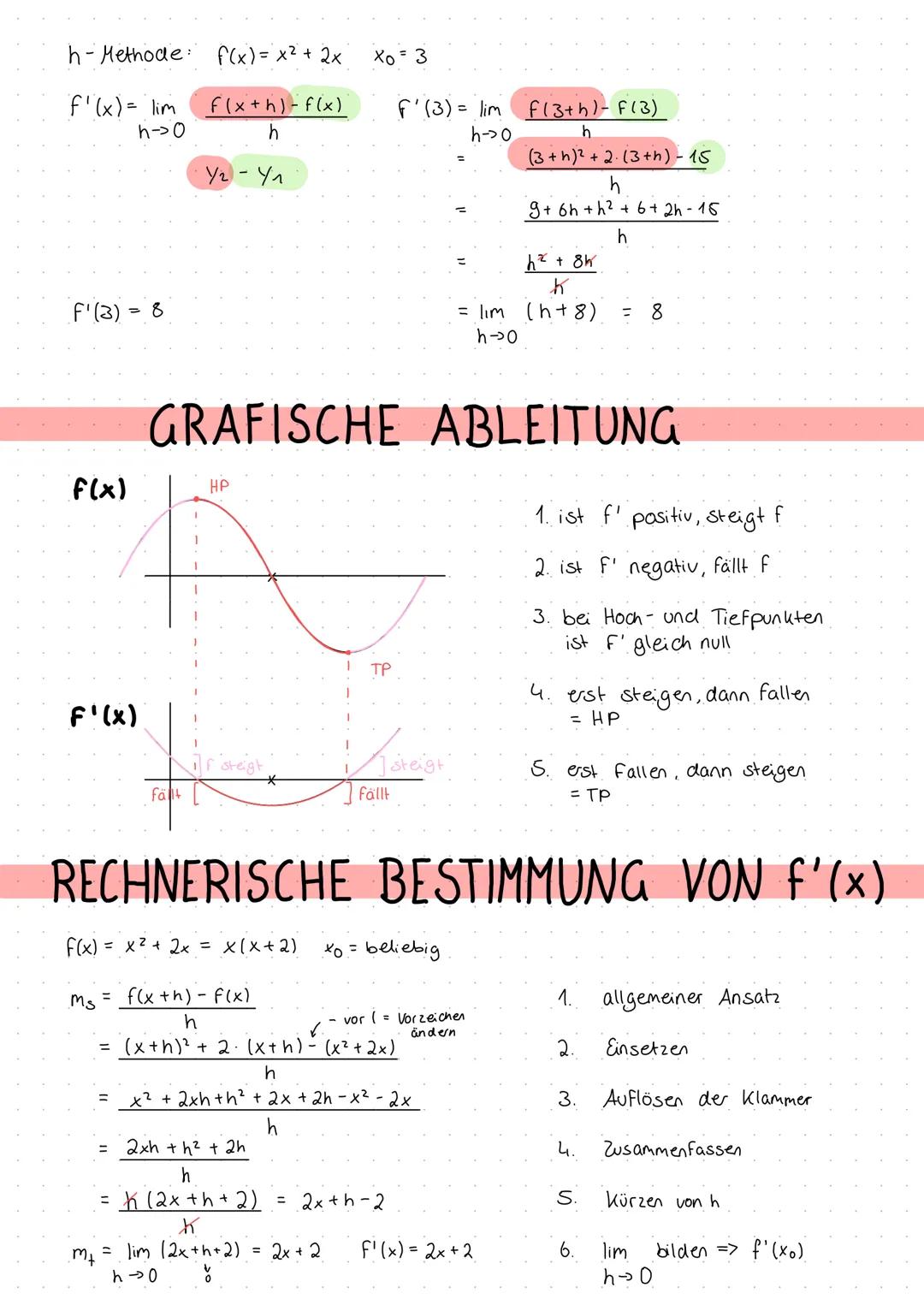 BASICS GANZRATIONALE FUNKTIONEN
1 definitions- und wertemenge:
Eine Funktion f(x) ordnet jedem x-Wert genau einen y-Wert zu.
x-Werte Definit