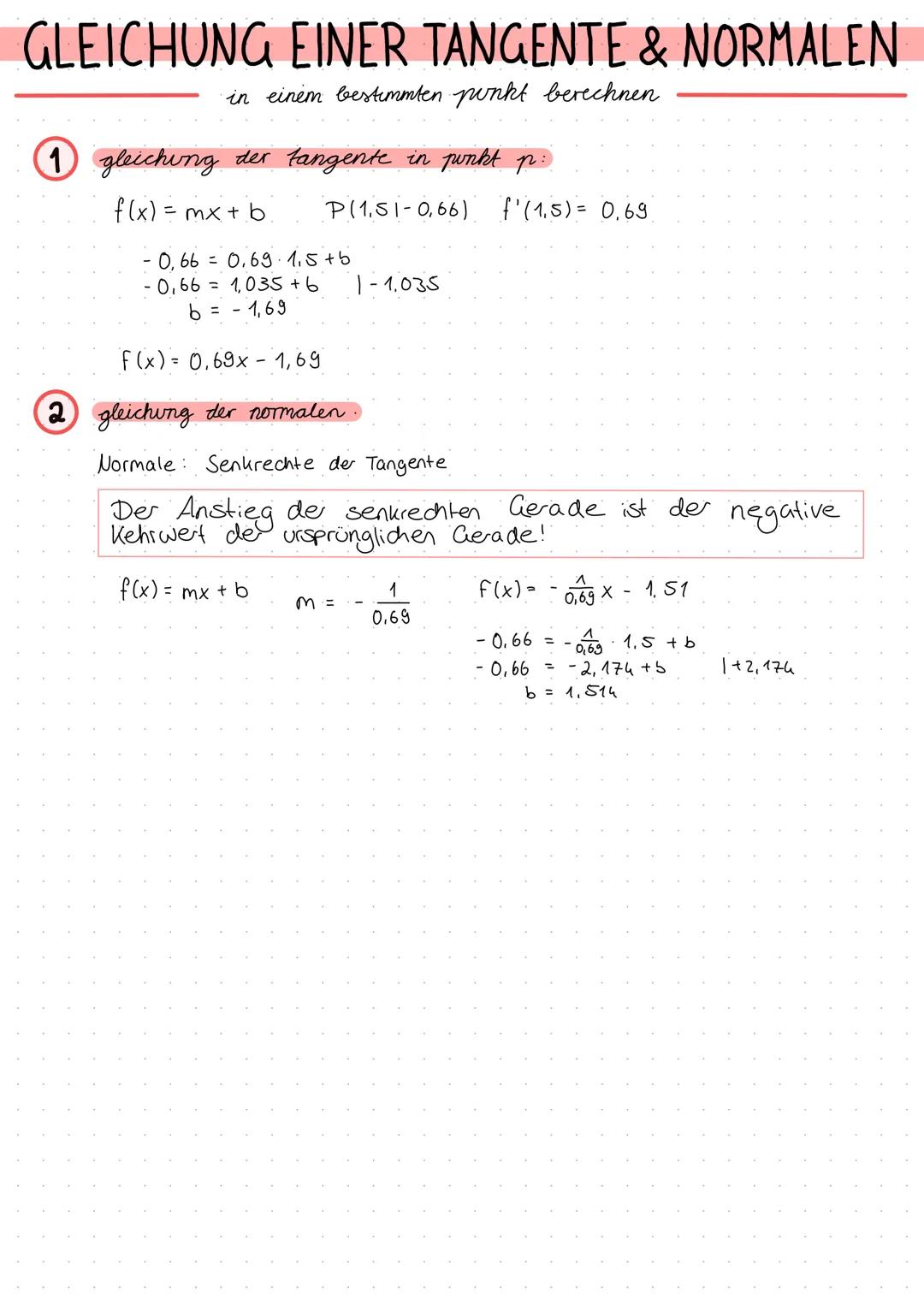 BASICS GANZRATIONALE FUNKTIONEN
1 definitions- und wertemenge:
Eine Funktion f(x) ordnet jedem x-Wert genau einen y-Wert zu.
x-Werte Definit