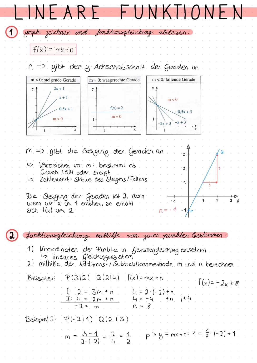 BASICS GANZRATIONALE FUNKTIONEN
1 definitions- und wertemenge:
Eine Funktion f(x) ordnet jedem x-Wert genau einen y-Wert zu.
x-Werte Definit