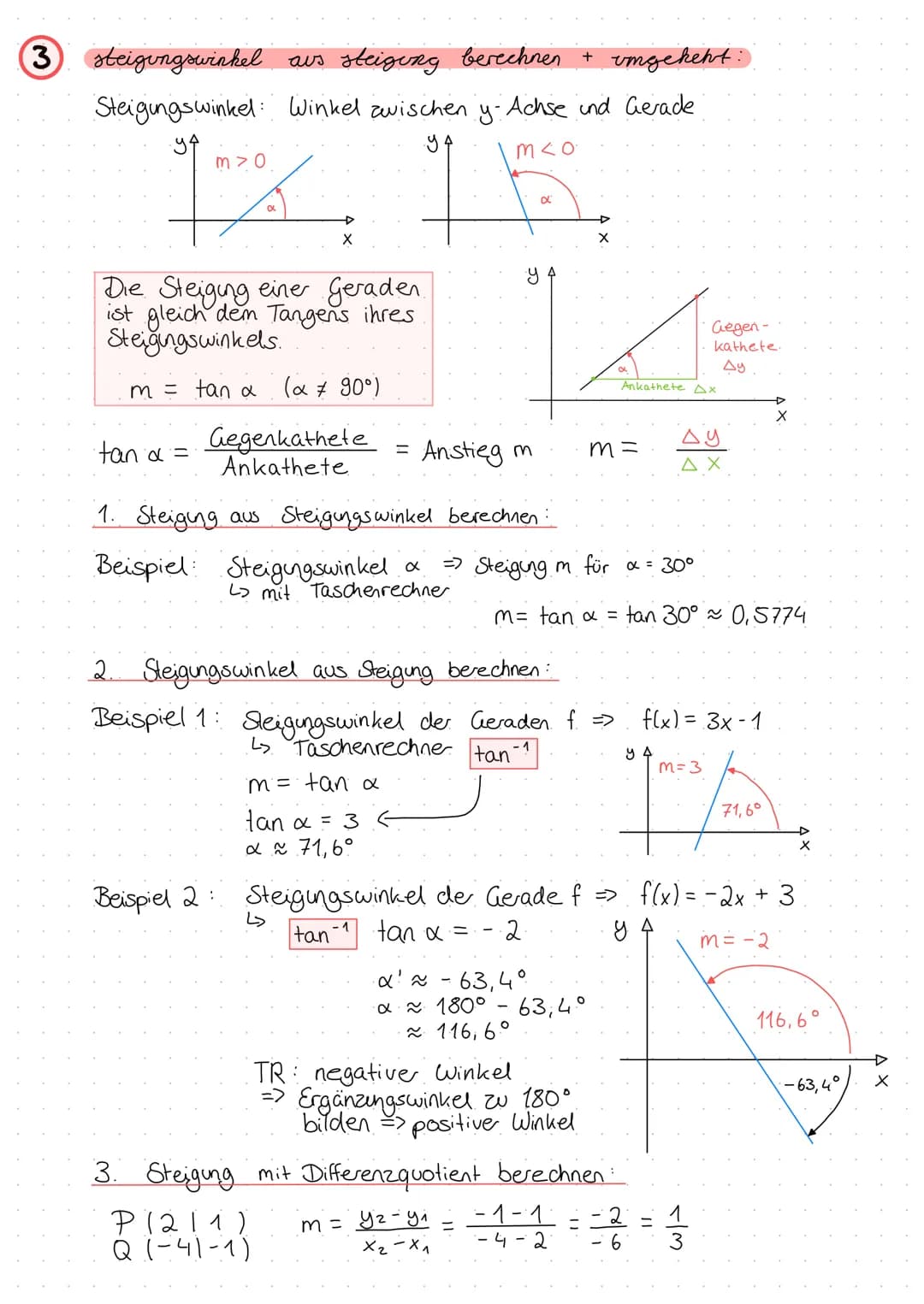 BASICS GANZRATIONALE FUNKTIONEN
1 definitions- und wertemenge:
Eine Funktion f(x) ordnet jedem x-Wert genau einen y-Wert zu.
x-Werte Definit