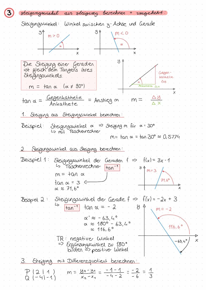 BASICS GANZRATIONALE FUNKTIONEN
1 definitions- und wertemenge:
Eine Funktion f(x) ordnet jedem x-Wert genau einen y-Wert zu.
x-Werte Definit