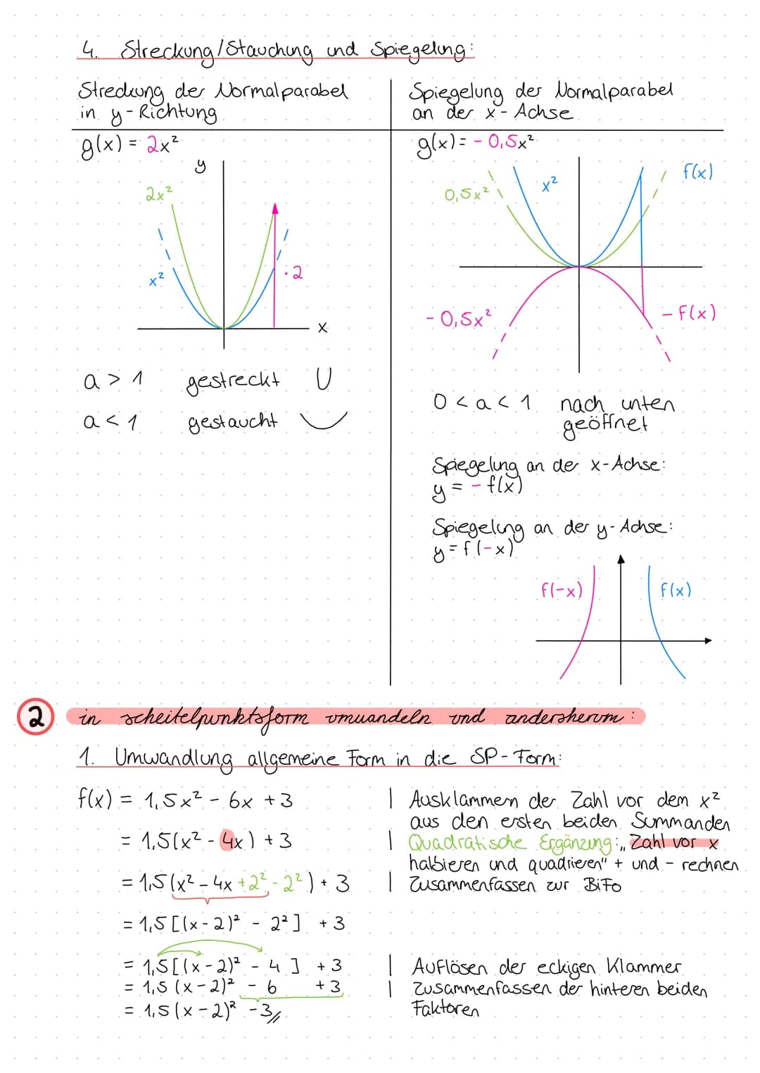 BASICS GANZRATIONALE FUNKTIONEN
1 definitions- und wertemenge:
Eine Funktion f(x) ordnet jedem x-Wert genau einen y-Wert zu.
x-Werte Definit