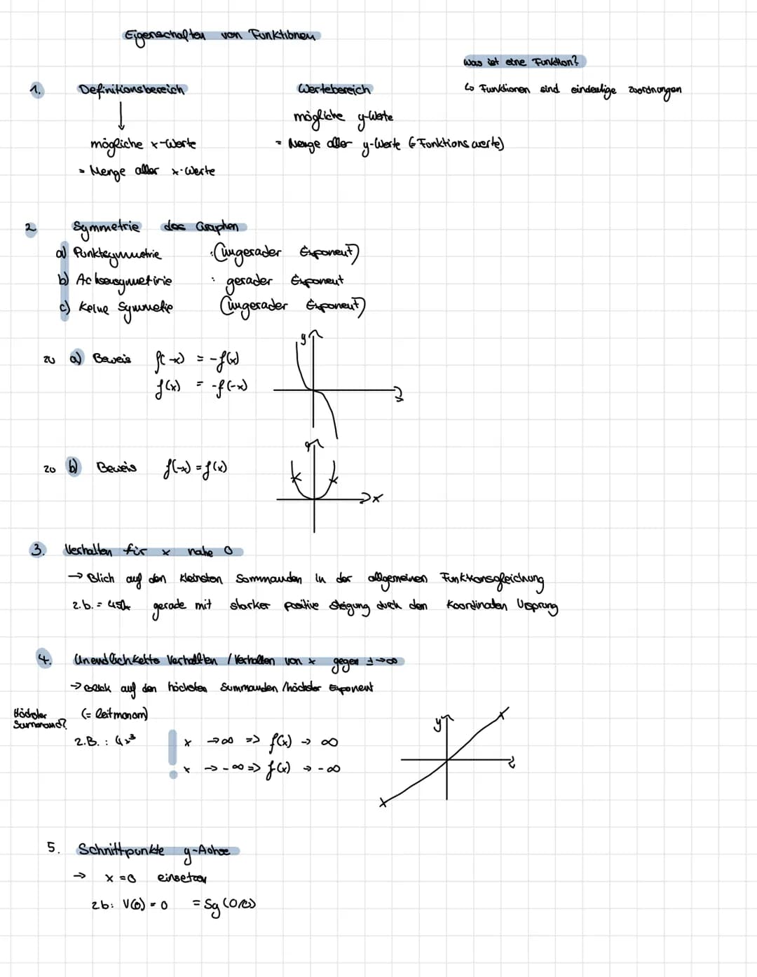 1.
2
ZU
20
3.
4.
Eigenschalten
Definitionsbereich
Į
mögliche x-Werte
= Menge aller x-Werte
Höchster
Sumonand?
Symmetrie das Graphen
Punkteym