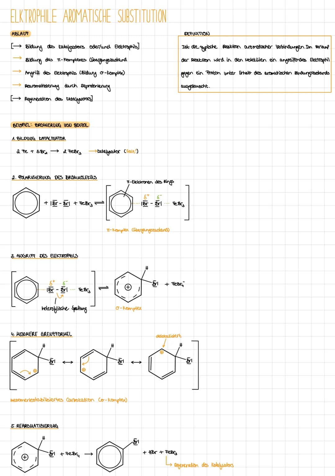 ELKTROPHILE AROMATISCHE SUBSTITUTION
ABLAUF
[→→ Bildung des katalysators oder/und Elektrophils]
Bildung des π-Komplexes (übergangszustand
An