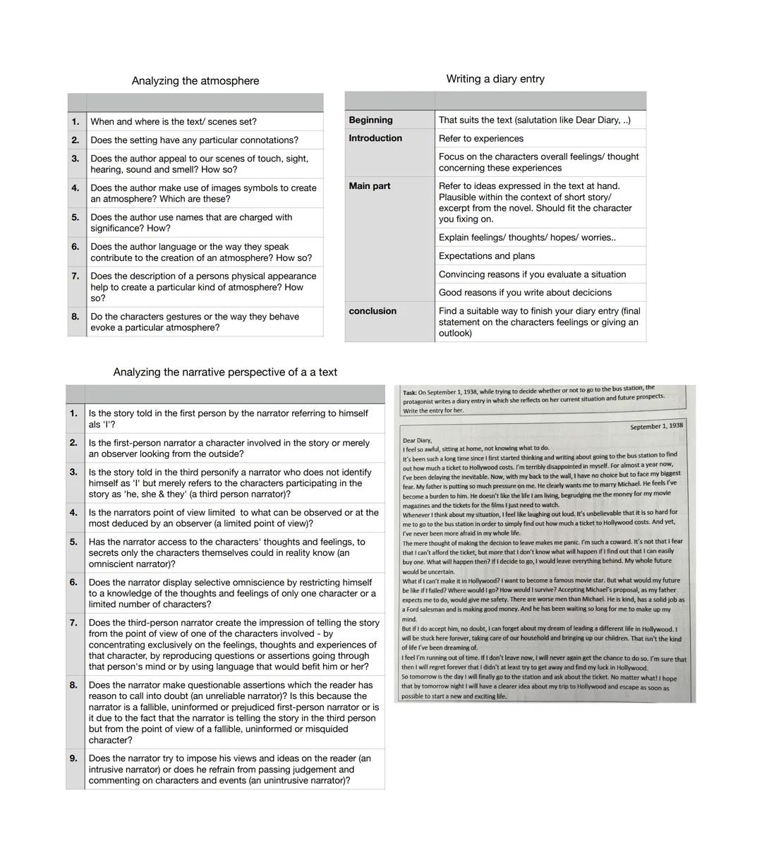 # Analyzing the atmosphere

1. When and where is the text/ scenes set?

2. Does the setting have any particular connotations?

3. Does the a