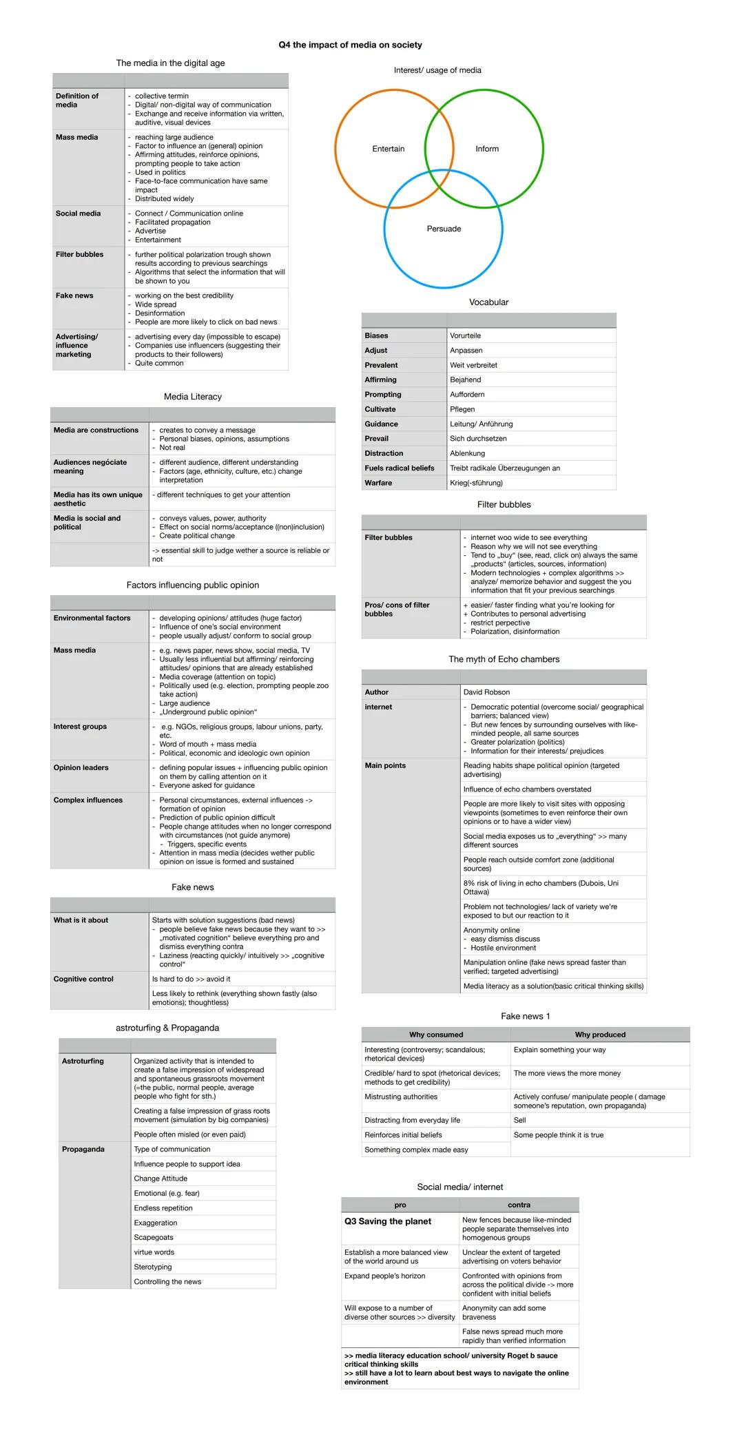 # Analyzing the atmosphere

1. When and where is the text/ scenes set?

2. Does the setting have any particular connotations?

3. Does the a