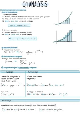 Know ANALYSIS ABI ZUSAMMENFASSUNG (Hessen) thumbnail