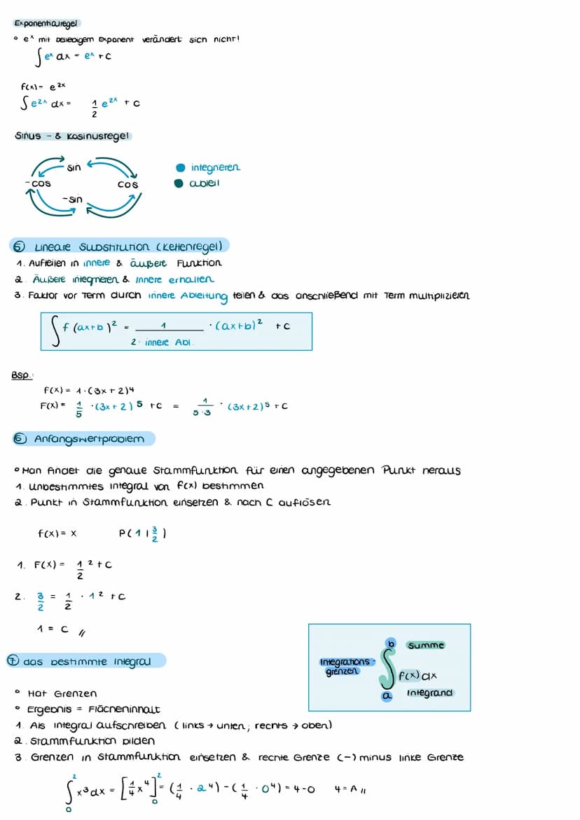 Streifenmethode des Archimedes axa:
Ober- & Untersumme
1. untersumme bilden
1.1 Parabel unternaub mit Rechtecken (Abschnitte müssen gleich g
