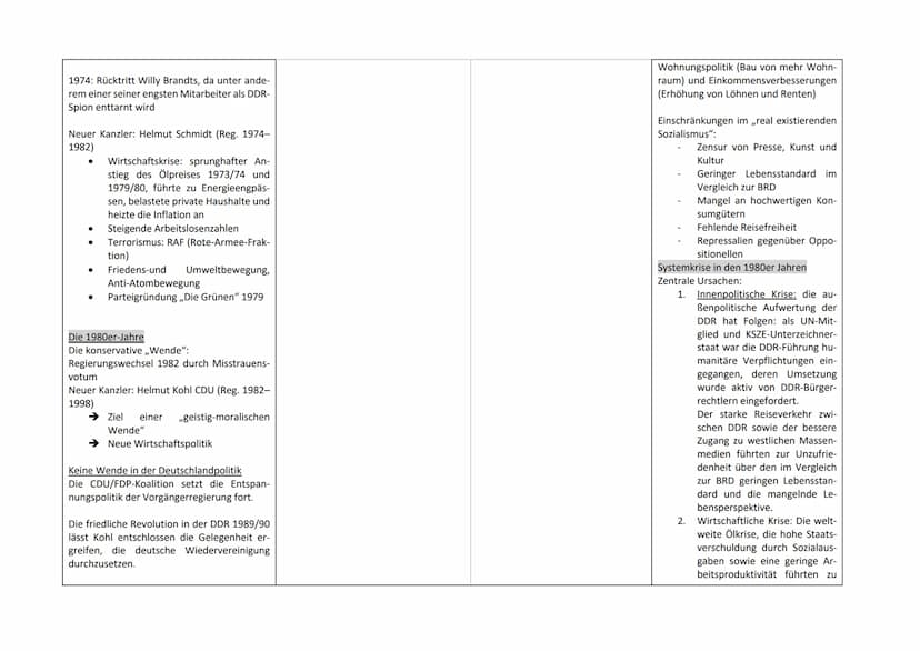 Übersicht: innerdeutsche Beziehungen und Entwicklung der beiden deutschen Staaten
Innerdeutsche Beziehungen
1950er Jahre
Entwicklung der BRD