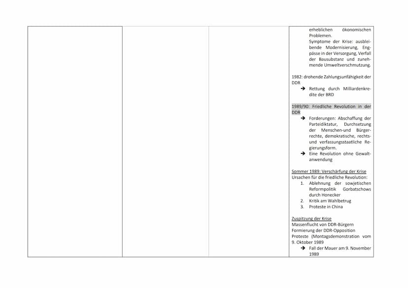 Übersicht: innerdeutsche Beziehungen und Entwicklung der beiden deutschen Staaten
Innerdeutsche Beziehungen
1950er Jahre
Entwicklung der BRD