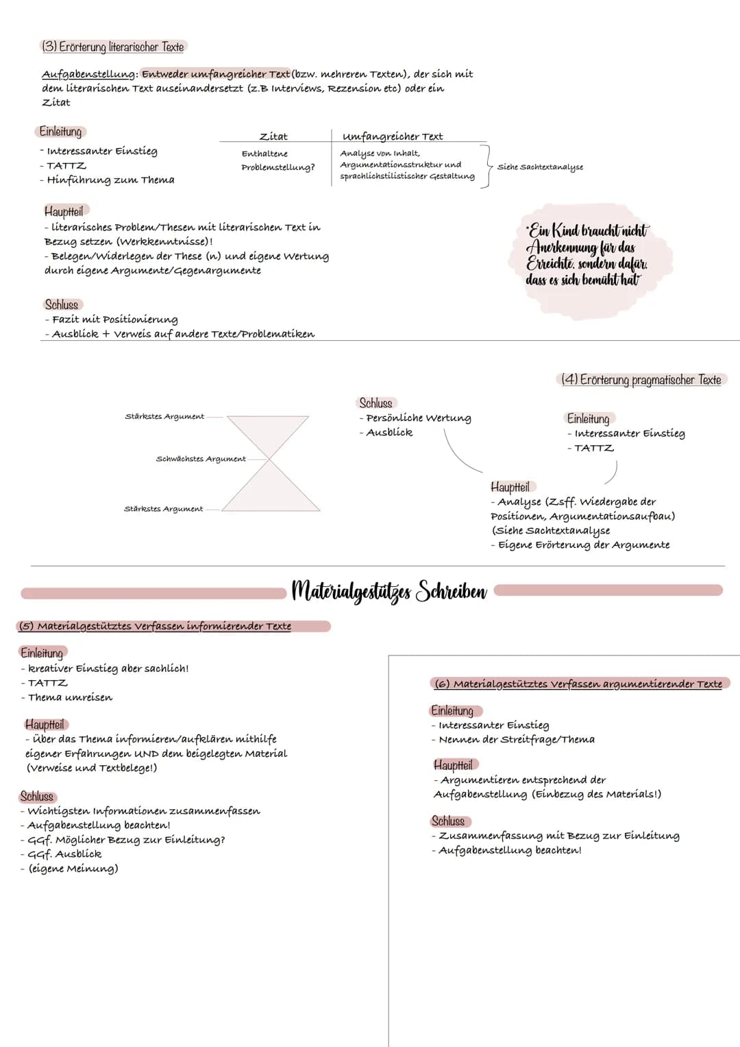 Aufgaben- Interpretation
art
Literarischer Texte
(1)
- Inhaltsangabe
·DH
(1) Interpretation literarischer Texte
Einleitung
- Interessante Ei