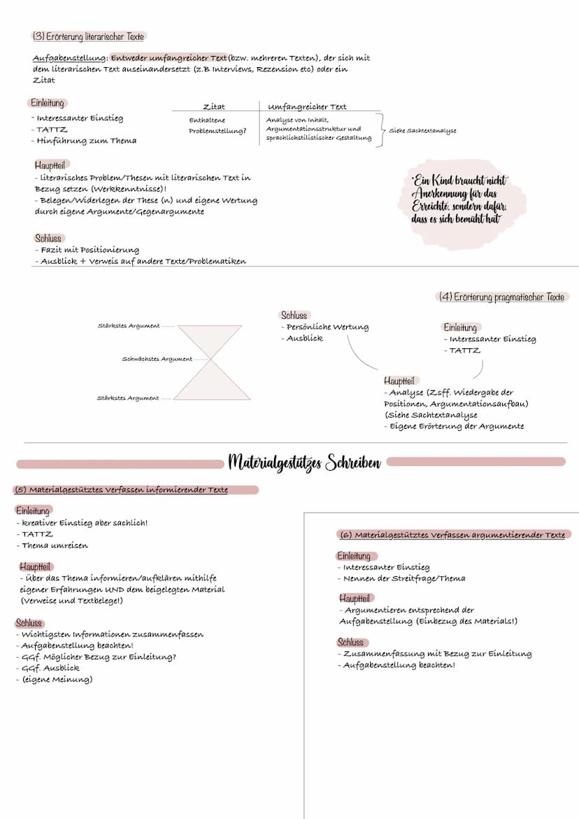 Aufgaben- Interpretation
art
Literarischer Texte
(1)
- Inhaltsangabe
·DH
(1) Interpretation literarischer Texte
Einleitung
- Interessante Ei