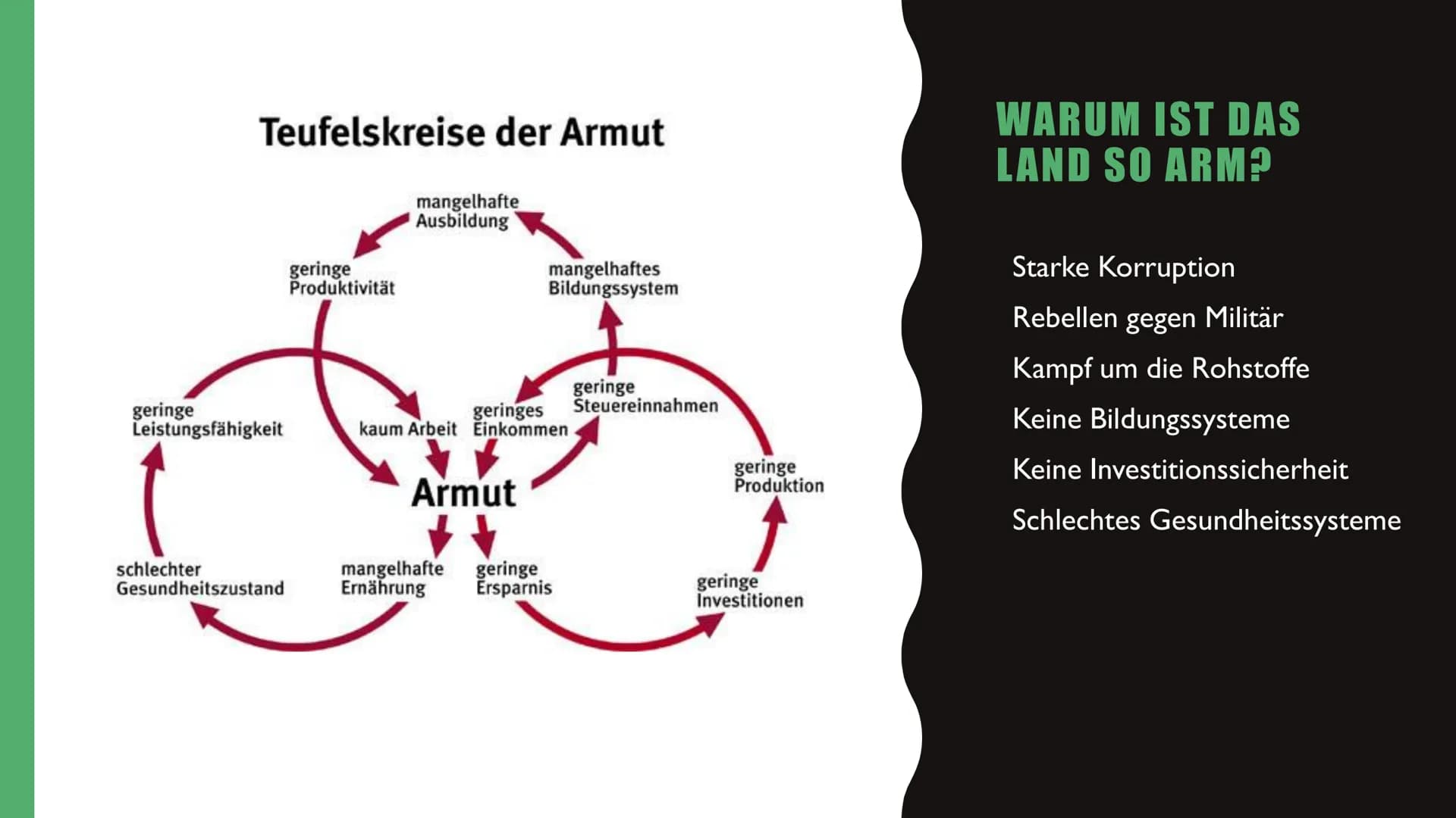 DEMOKRATISCHE REPUBLIK
KONGO
EIN LAND IM TEUFELSKREIS
picture-alliance/dpa/OAP Photo/A.-H. K. Malizo GLIEDERUNG
• Demokratische Republik Kon