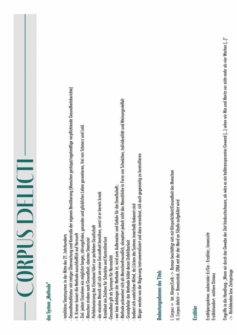 Werke des Deutsch-LK's: Themen und Bezüge im Überblick
Juli Zeh: Corpus Delicti
Gattung: Epik
Literaturepoche: Literatur der Moderne / Postm