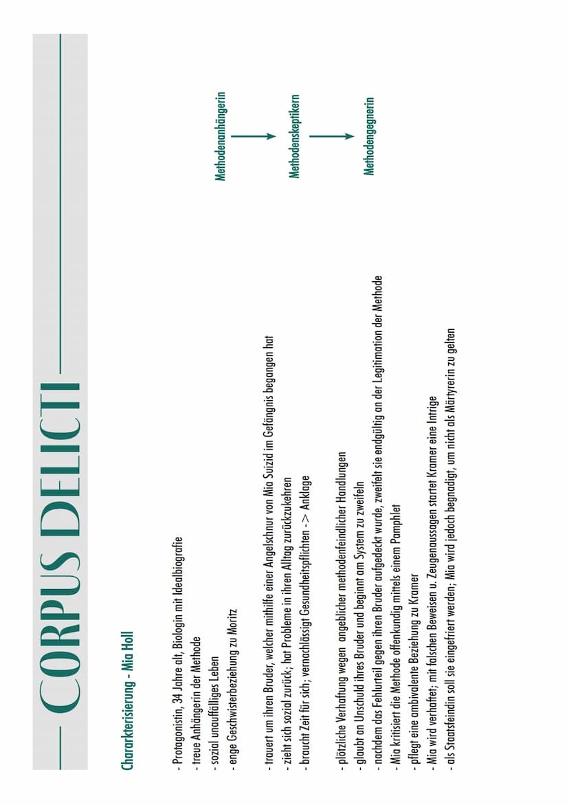 Werke des Deutsch-LK's: Themen und Bezüge im Überblick
Juli Zeh: Corpus Delicti
Gattung: Epik
Literaturepoche: Literatur der Moderne / Postm