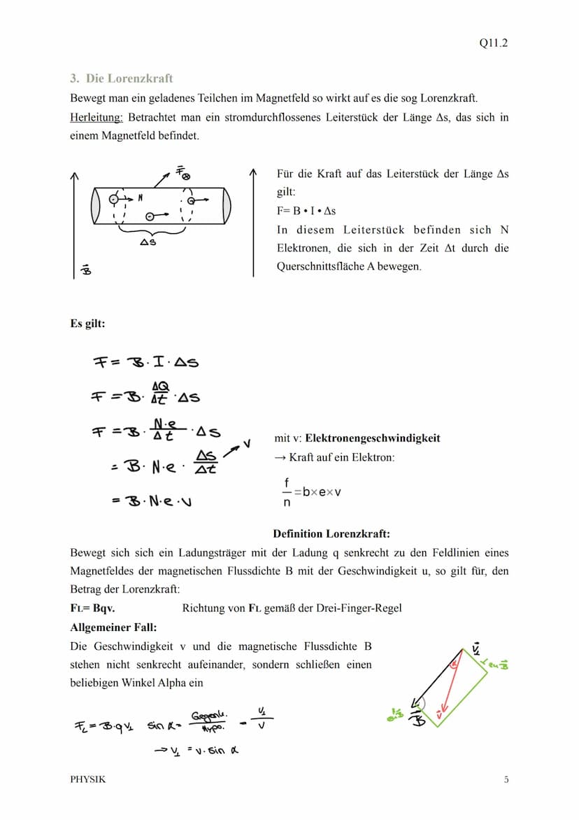 Physik Klausur 11.2
1. Wiederholung Magnetfeld
2. Beschreibung des Magnetfelds
3. Die Lorenzkraft
4. Magnetfeld einer Spule
5. Magnetfeld ei