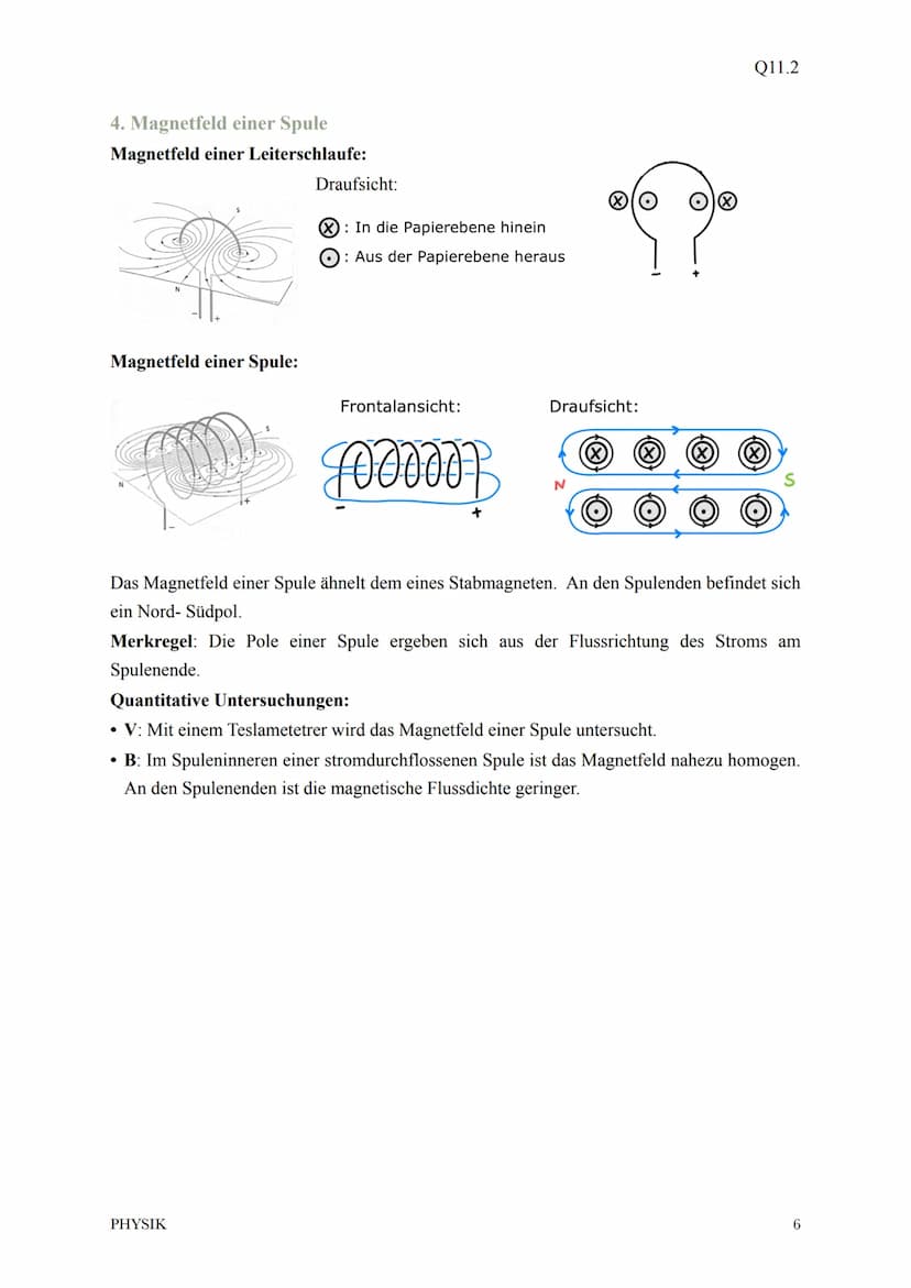 Physik Klausur 11.2
1. Wiederholung Magnetfeld
2. Beschreibung des Magnetfelds
3. Die Lorenzkraft
4. Magnetfeld einer Spule
5. Magnetfeld ei