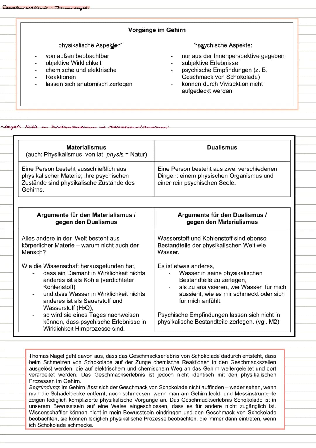 LEIB-SEELE-PROBLEM
Substanzdualismus
Descartes:
-methodischen Zweifel
Lo Zweifel liegt von, wenn
etwas komm se, aber auch
mentschieden ewüns