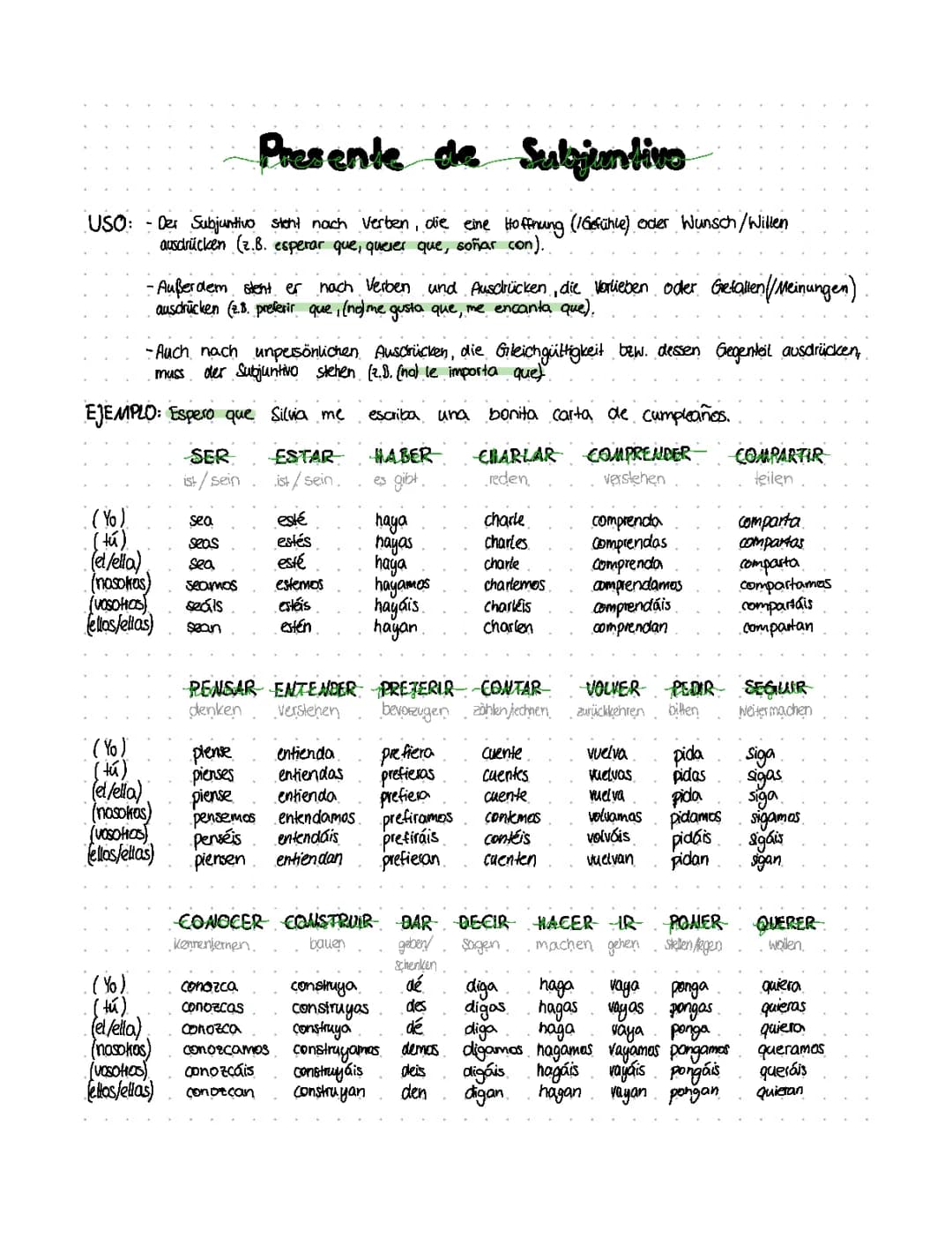 Presente de subjuntivo