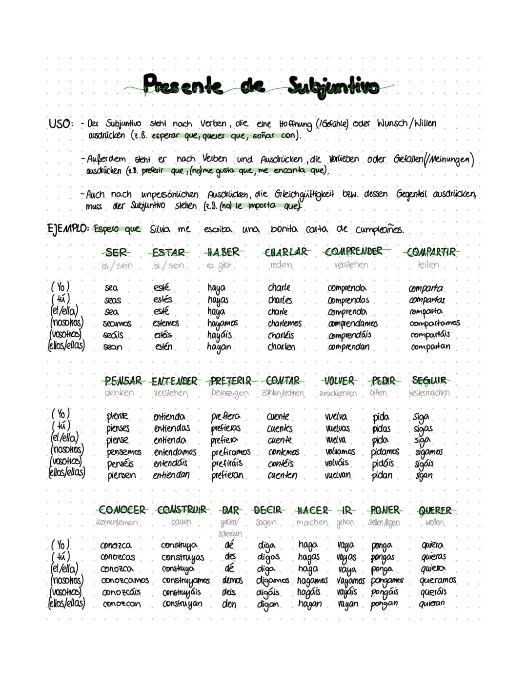 Presente de Subjuntivo
USO: - Der Subjuntivo steht nach Verben, die eine Hoffnung (/Gefühle) oder Wunsch/Willen
ausdrücken (z.B. esperar que