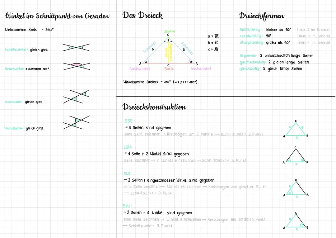 Winkel und Dreiecke