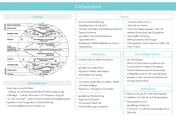 Know Landwirtschaft  thumbnail