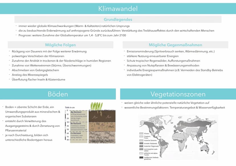 Kalte Zone
Kalte Zone
Polarzone (ewiges Eis)
Subpolare Zone
-
Gemäßigte Breiten
Subtropen
Subtropen
Gemäßigte Breiten
Subpolare Zone
H
Polar