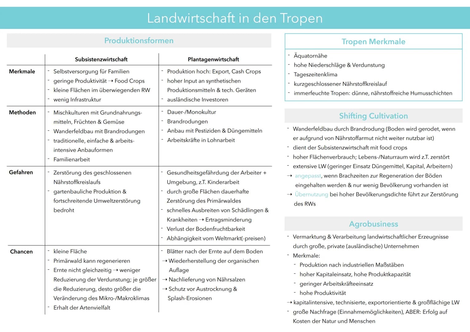 Kalte Zone
Kalte Zone
Polarzone (ewiges Eis)
Subpolare Zone
-
Gemäßigte Breiten
Subtropen
Subtropen
Gemäßigte Breiten
Subpolare Zone
H
Polar