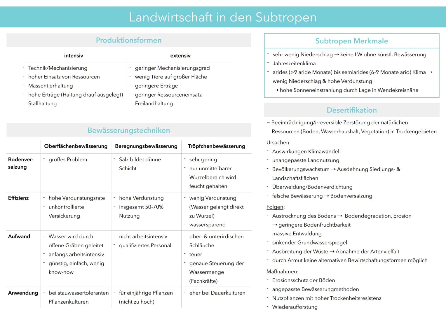 Kalte Zone
Kalte Zone
Polarzone (ewiges Eis)
Subpolare Zone
-
Gemäßigte Breiten
Subtropen
Subtropen
Gemäßigte Breiten
Subpolare Zone
H
Polar