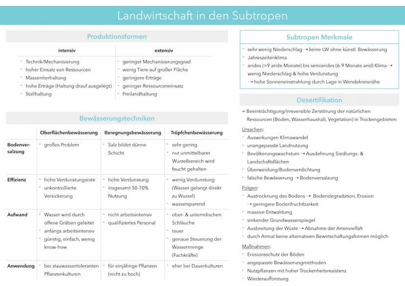 Kalte Zone
Kalte Zone
Polarzone (ewiges Eis)
Subpolare Zone
-
Gemäßigte Breiten
Subtropen
Subtropen
Gemäßigte Breiten
Subpolare Zone
H
Polar