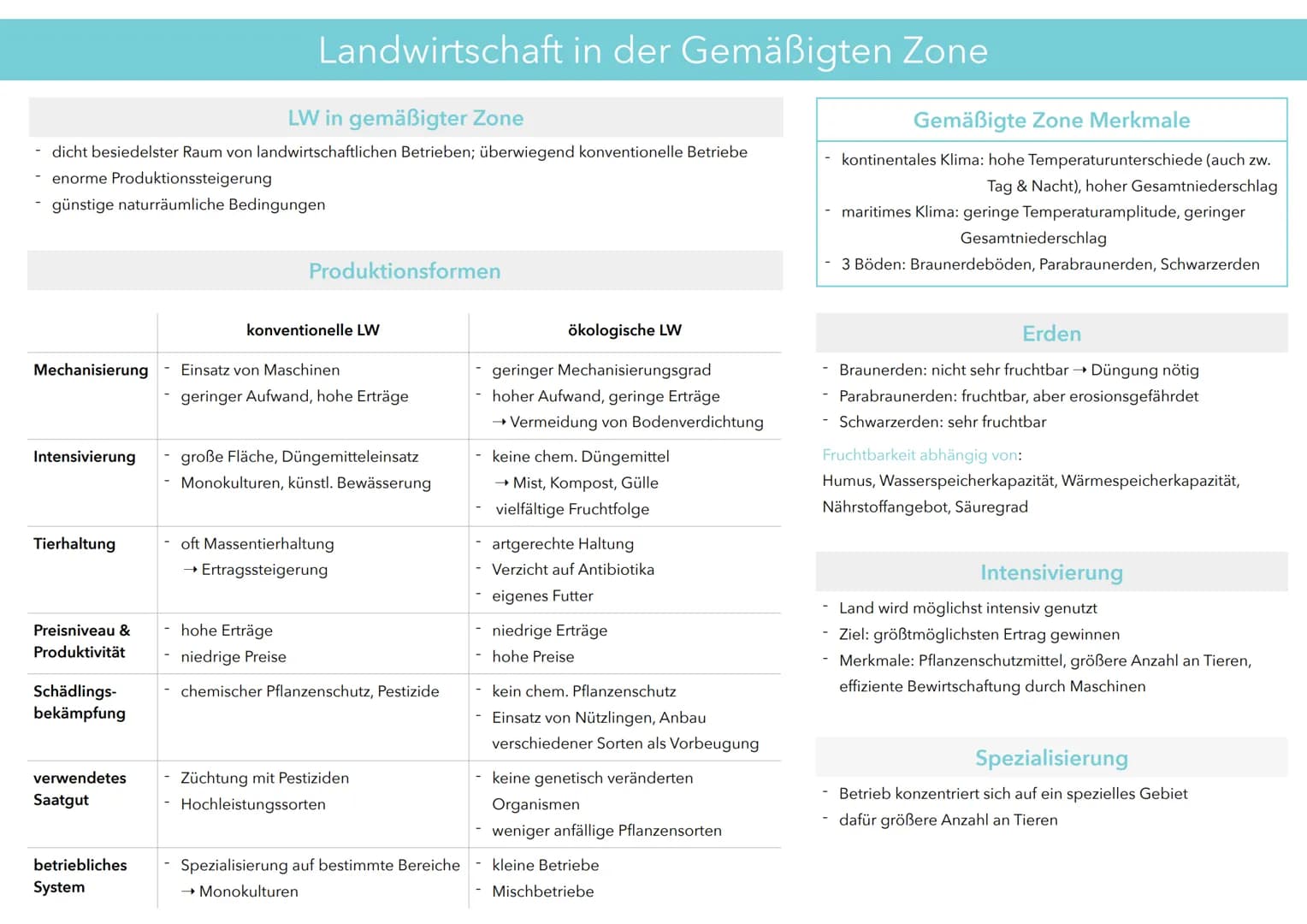 Kalte Zone
Kalte Zone
Polarzone (ewiges Eis)
Subpolare Zone
-
Gemäßigte Breiten
Subtropen
Subtropen
Gemäßigte Breiten
Subpolare Zone
H
Polar