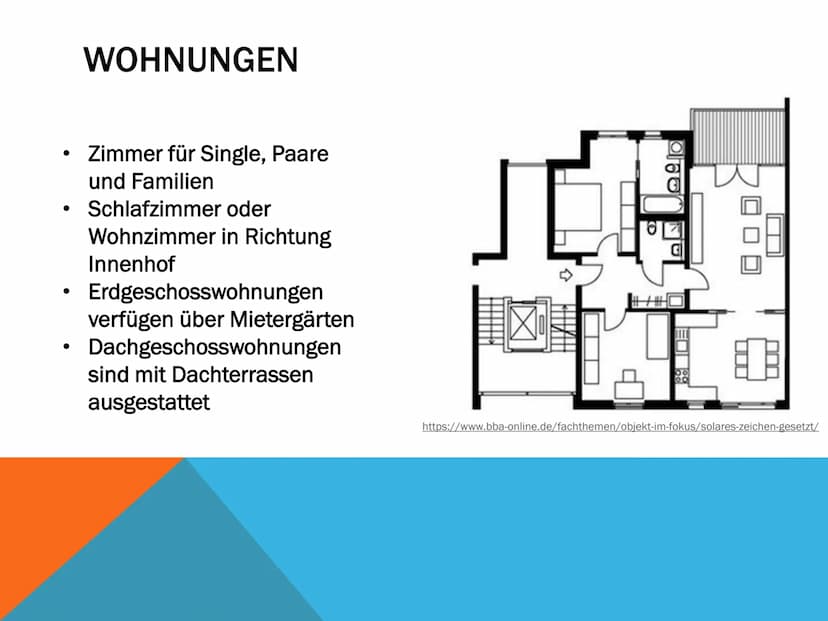 SOLARSIEDLUNG IM MEDIENHAFEN
DÜSSELDORF
Beispiel für Gentrifizierung?
LINA SCHNEIDER
ERDKUNDE GK Q2
HERR BENSCH INHALTSVERZEICHNIS
●
●
●
●
●