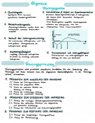 Know Trainingsgesetze & -prinzipien  thumbnail