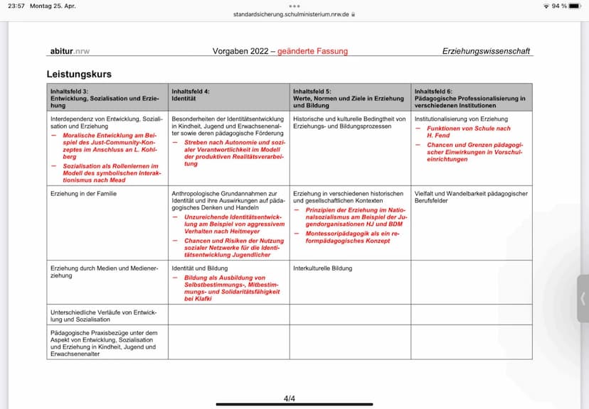 Kindheit
Entwicklungstheorien
Piaget
(tog. E.)
Freud
A basiert any
Kohlberg
(mor. Entwicklung)
Frikson
Instanten
Montessori
chancengleichhei