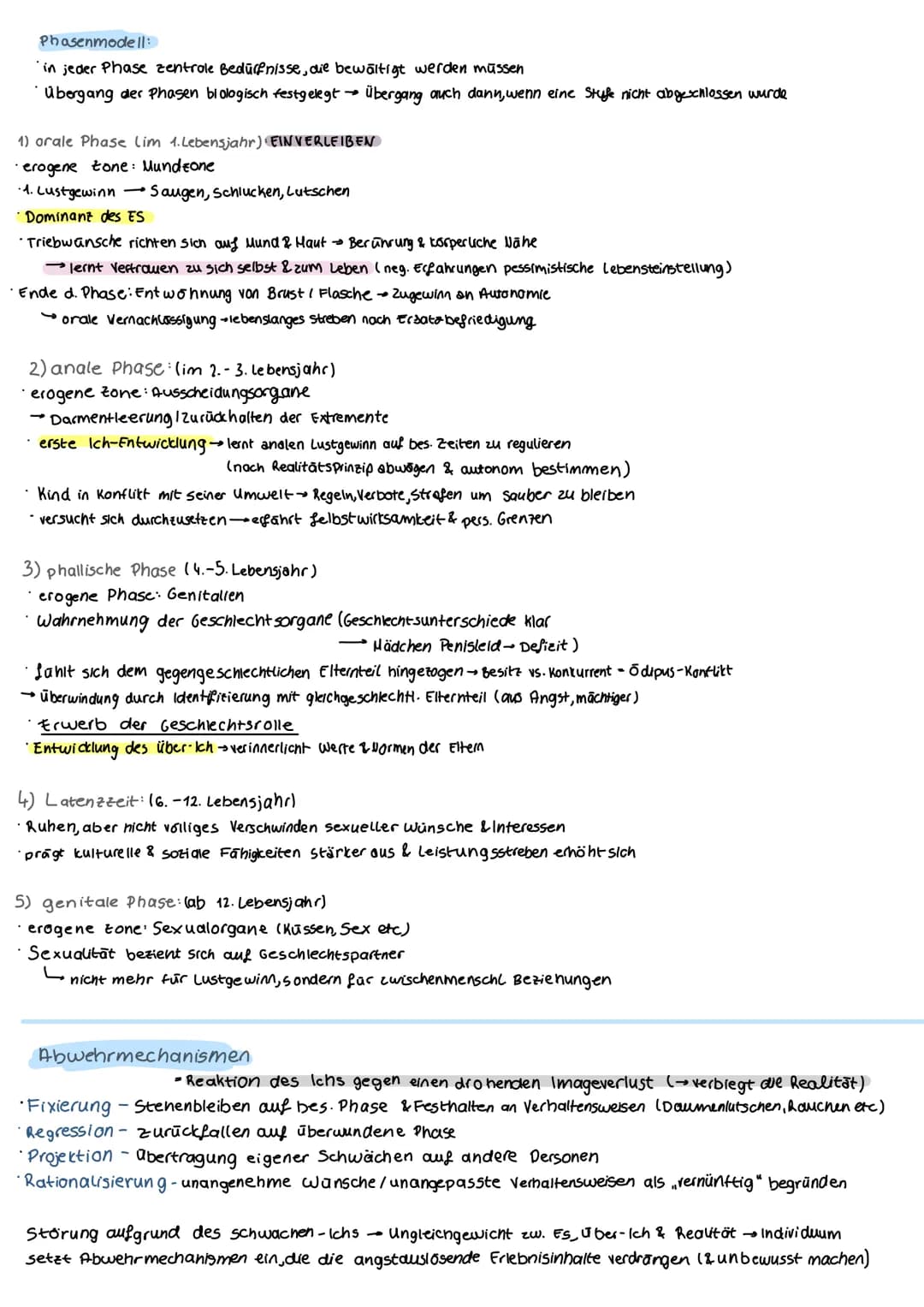 Kindheit
Entwicklungstheorien
Piaget
(tog. E.)
Freud
A basiert any
Kohlberg
(mor. Entwicklung)
Frikson
Instanten
Montessori
chancengleichhei