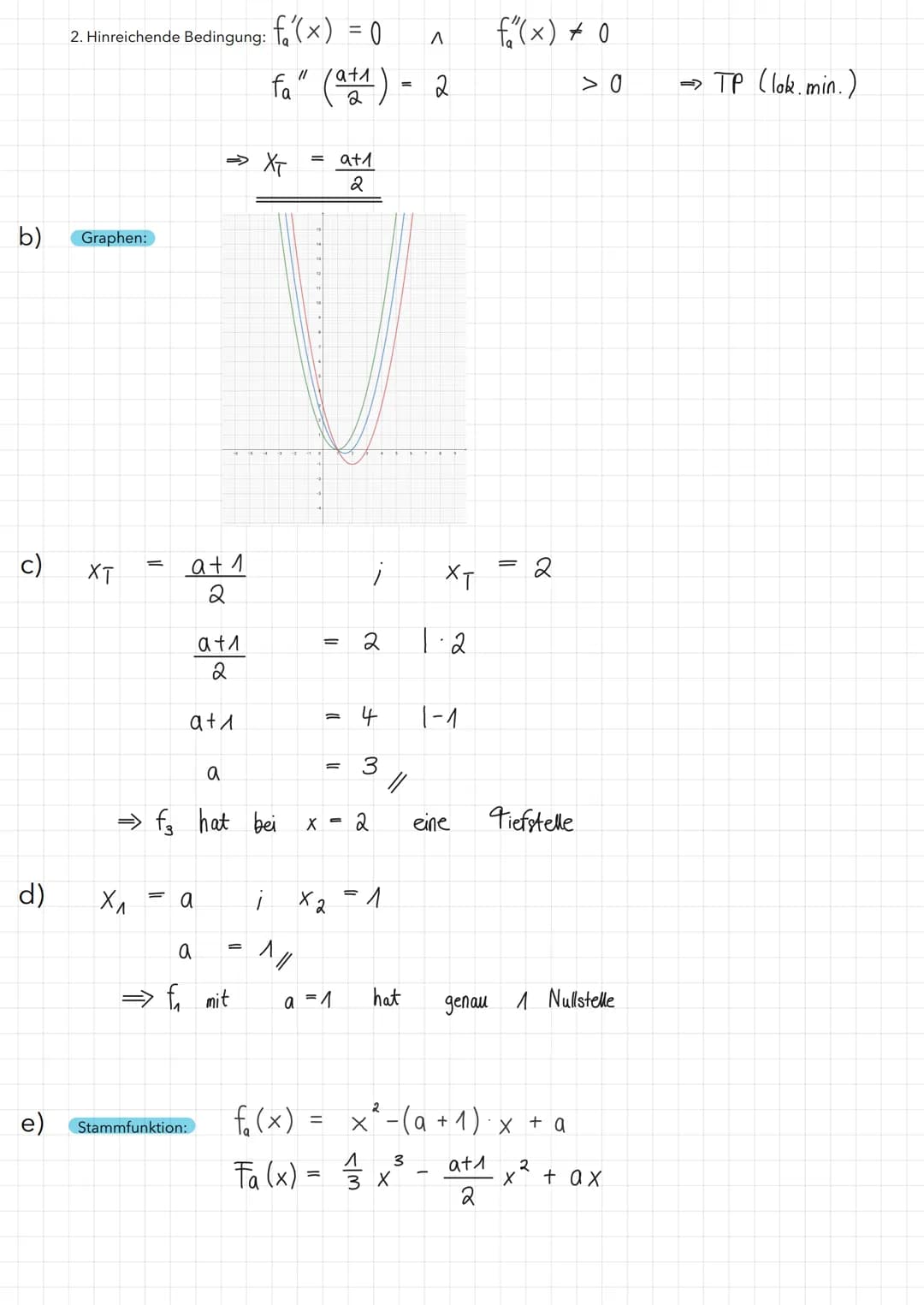 Übung 1 Untersuchung einer Kurvenschar
Gegeben ist die Kurvenschar f(x) = x² - (a + 1) x + a (a € R, a ≥ 1).
a) Untersuchen Sie f auf Nullst